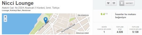 nicci lounge foursquare konum adres