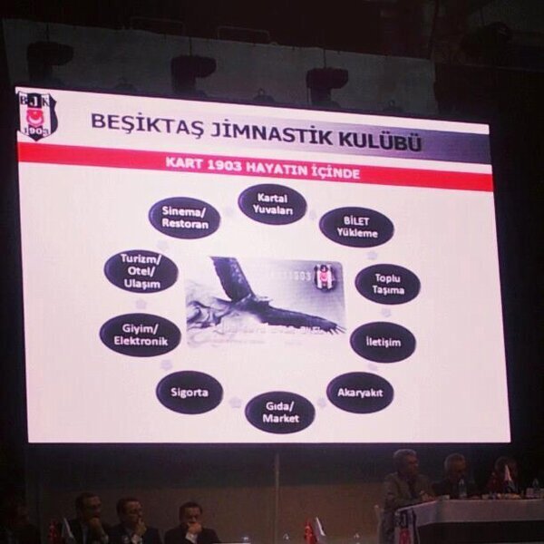 kart 1903 tanıtımı