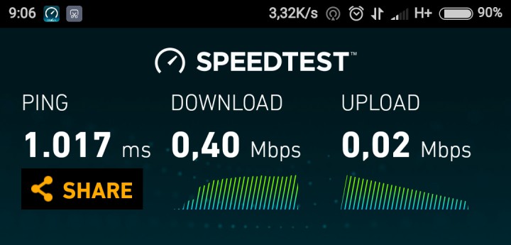 vodafone internet hizi - onur sendere